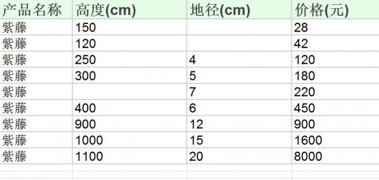 热闹的元宵节小学作文