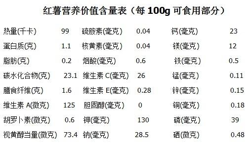 想起这件事我就后悔作文