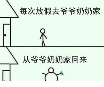等待qq个性签名、来完善自己。